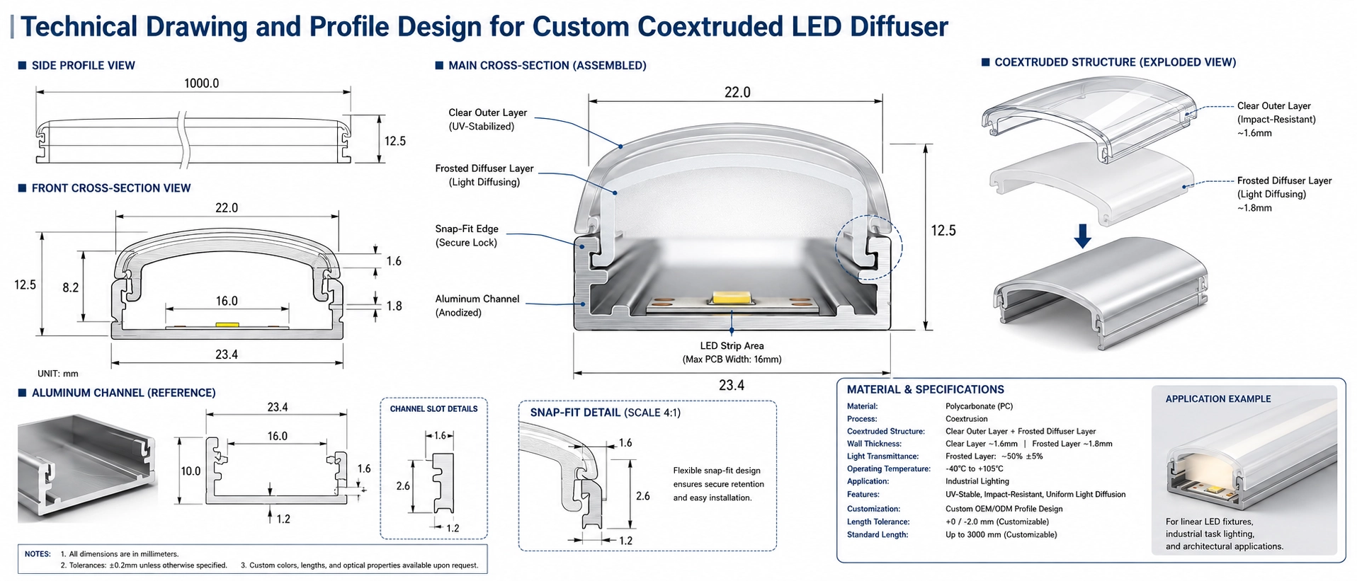 Technical drawing and profile design for custom coextruded LED diffuser Technical drawing and profile design for custom coextruded LED diffuser